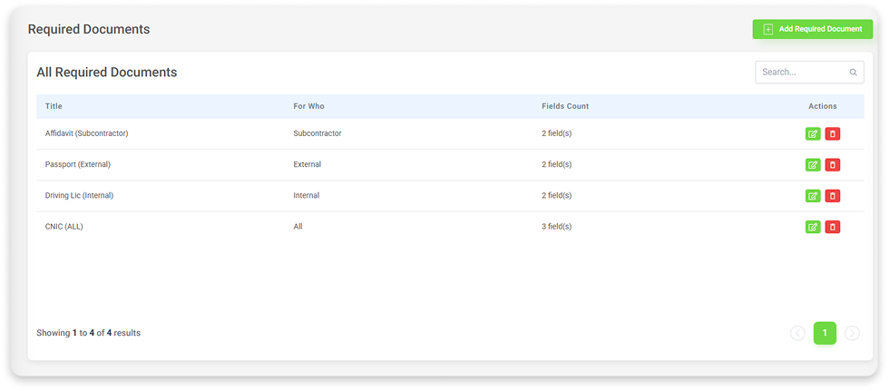 Required documents module