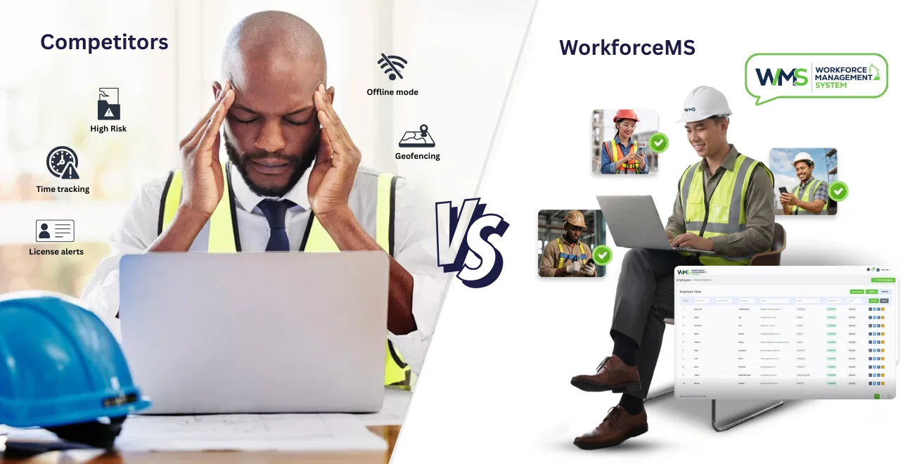 WorkforceMS vs Competitors: Feature Comparison for Construction