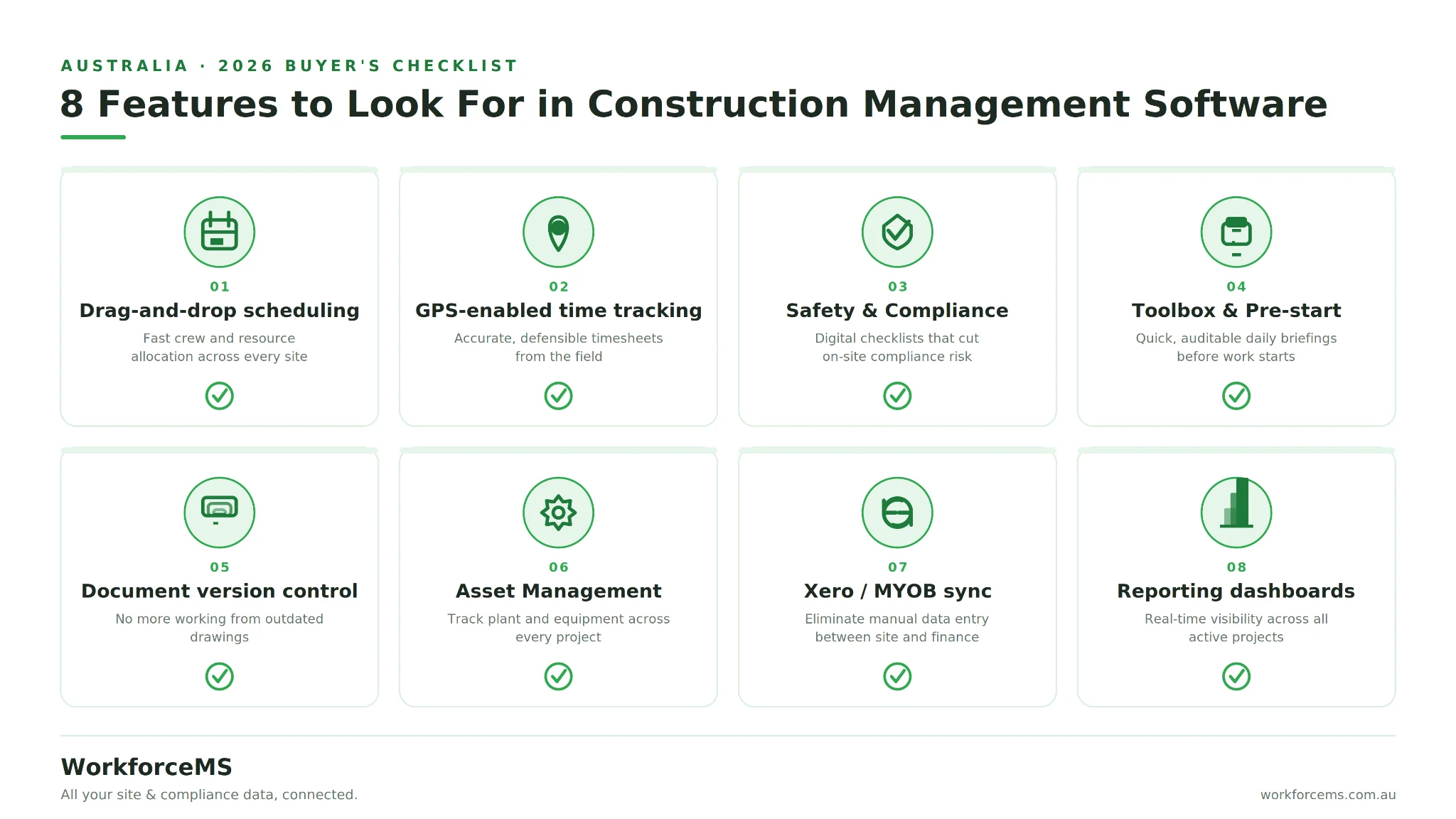 Construction Management Software Australia
