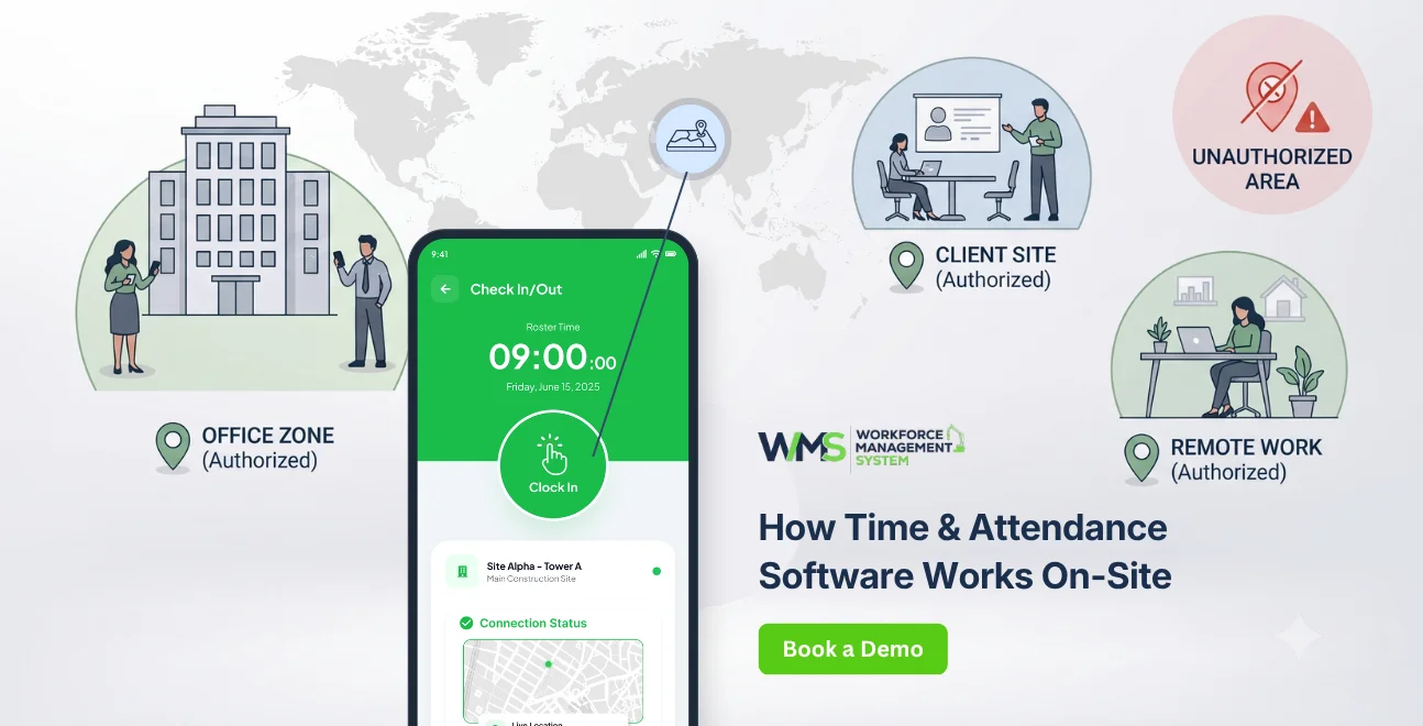 Time & Attendance Software Australia